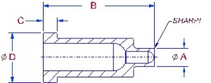 Manifold Nozzles